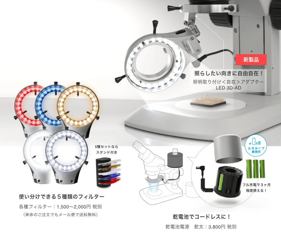 実体顕微鏡用LEDリング照明装置 SIMPLE5 | マイクロネット株式会社